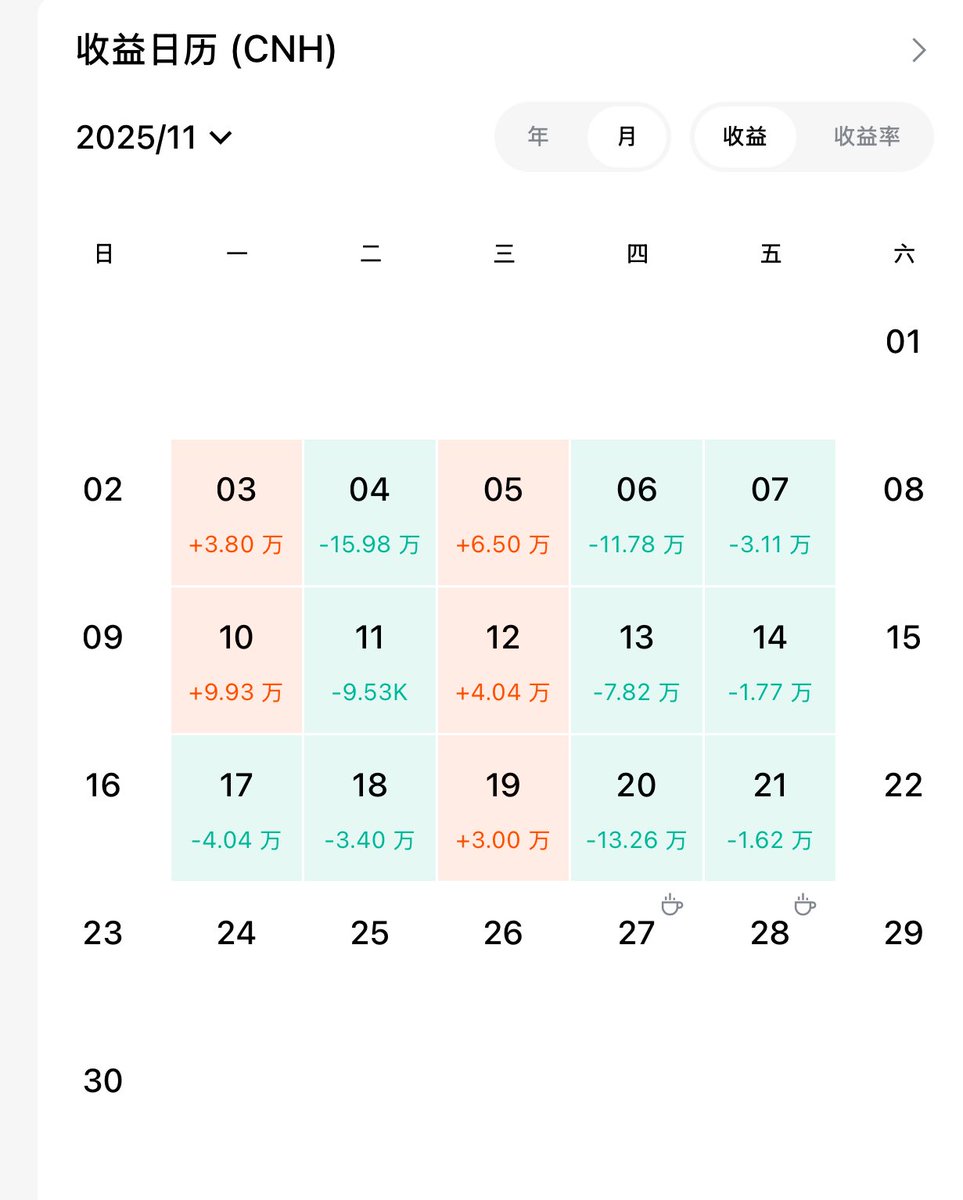 陈一发儿 tweet media