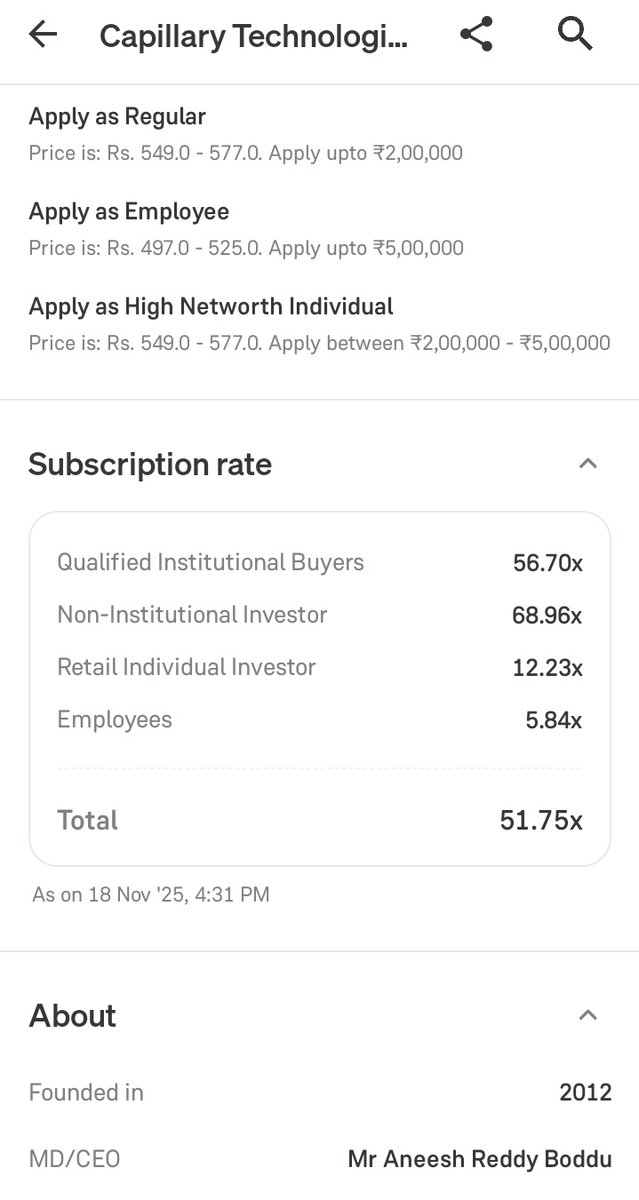 gyanibabu87's tweet image. #capillary technologies ipo का क्या हाल रहेगा आज
IPO ₹549-577 पर
GMP ~ ₹46-62
 लिस्टिंग ~ ₹620 के आसपास अनुमान
बहुत सब्सक्राइब हुआ है
पर मेरे हिसाब से ये 650 पर लिस्ट होगा
देखते हैं आगे क्या है 
अपनी राय जरूर दें
#IPOGMP #ipoallotment