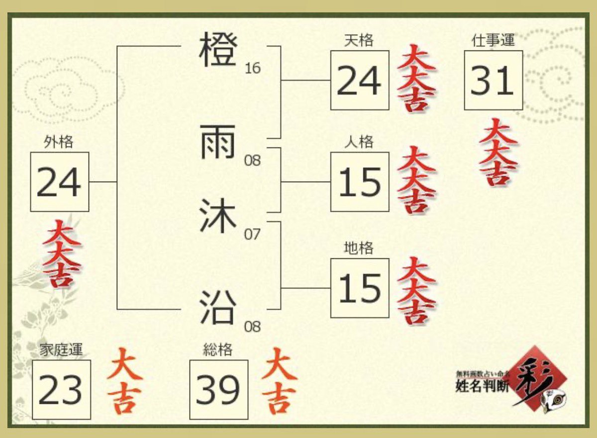 橙雨沐沿 Neroli Rain🦋(*´∀`)~♥ tweet media