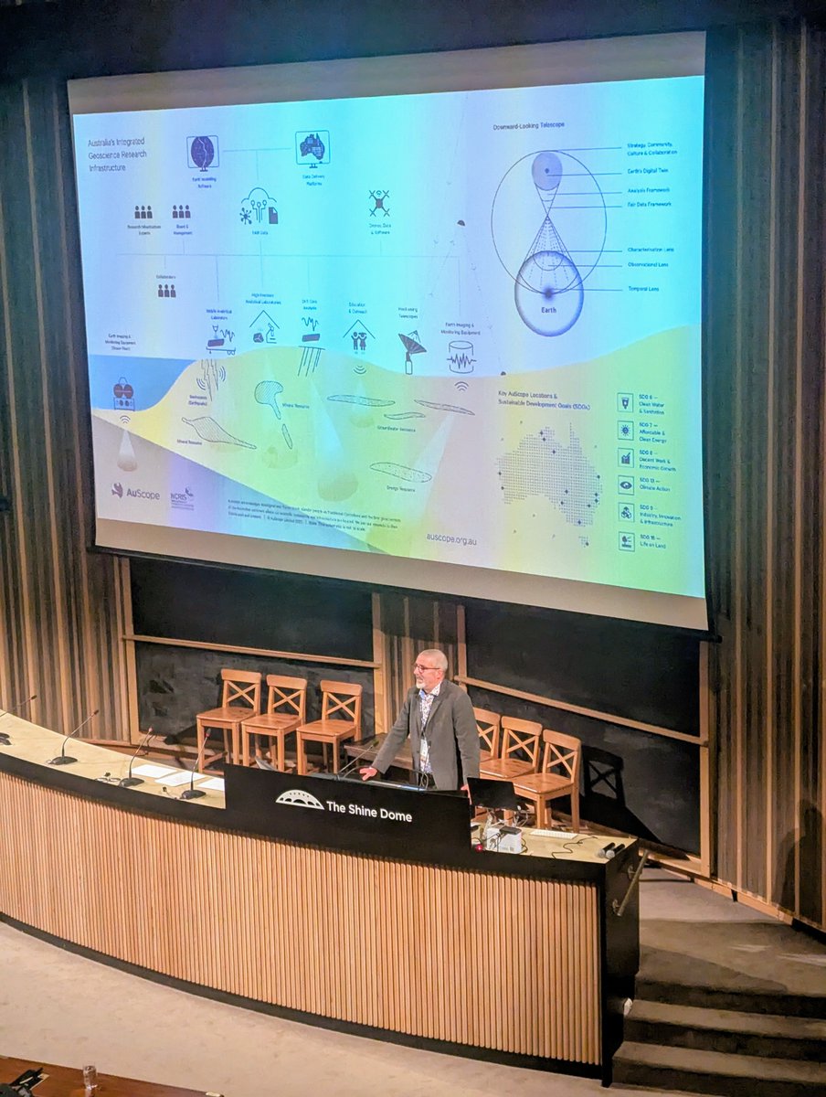 NCInews's tweet image. Great two days at the #AuScope2025 Conference!

Our NCI team enjoyed connecting with researchers, hearing about new geoscience projects, and seeing how Gadi supports impactful Australian science.

Thanks to @AuScope for an inspiring event at the Shine Dome.

#NCI #Supercomputing