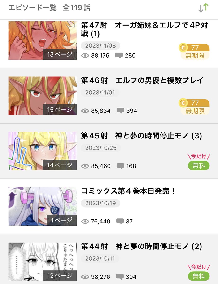 #ニコニコ漫画10th おめでとうございます🎉

『異世界男優』が検索ランキング3位にランクイン🥉🙏
https://t.co/nkvrZ9Y7fO
記念に、なんと45話まで無料枠を大開放✨

大反響の時間停止編まで読めちゃいます⏰
この機にぜひ 一気読みしちゃって下さい😆

コミックスも 何卒🙏
https://t.co/z3dEzWY0hC 