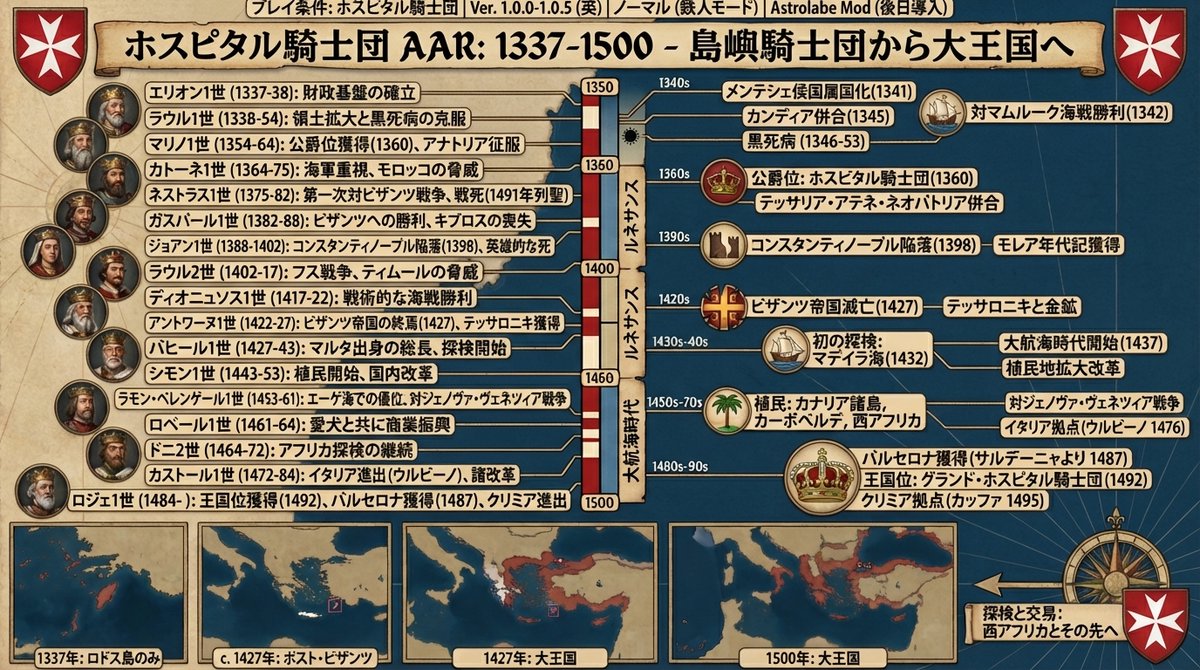 AIにこんな使い方があったのか