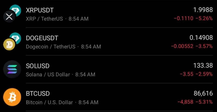 You all wanted this price since you missed it a year ago. Why aren't you buying?
다들 원했던 그 가격 왔는데 왜 안삼?
#bitcoin $btc $xrp