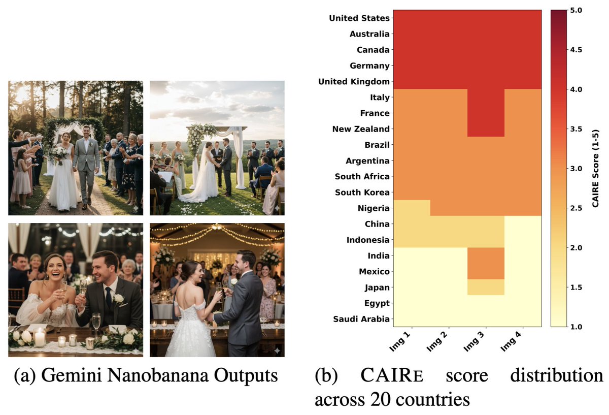 Simran Khanuja tweet media