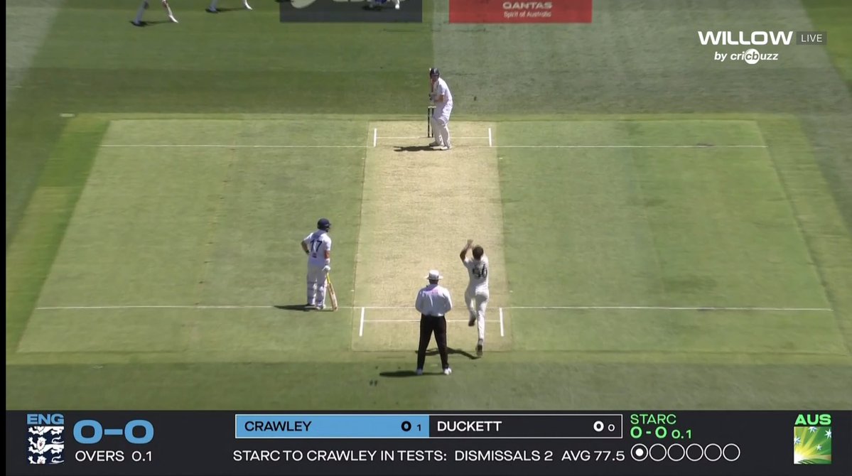 TsMeSalman's tweet image. Scorecard graphics for the Ashes series. ❤️

- Rate it out of 10?