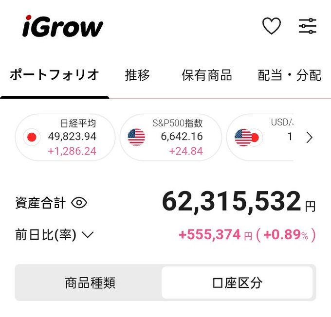 V_I_B_A's tweet photo. 私がタイミーで日給9000円稼いでる間に、証券口座では55万円増えているのであった。 https://t.co/8dTJx8aYFi