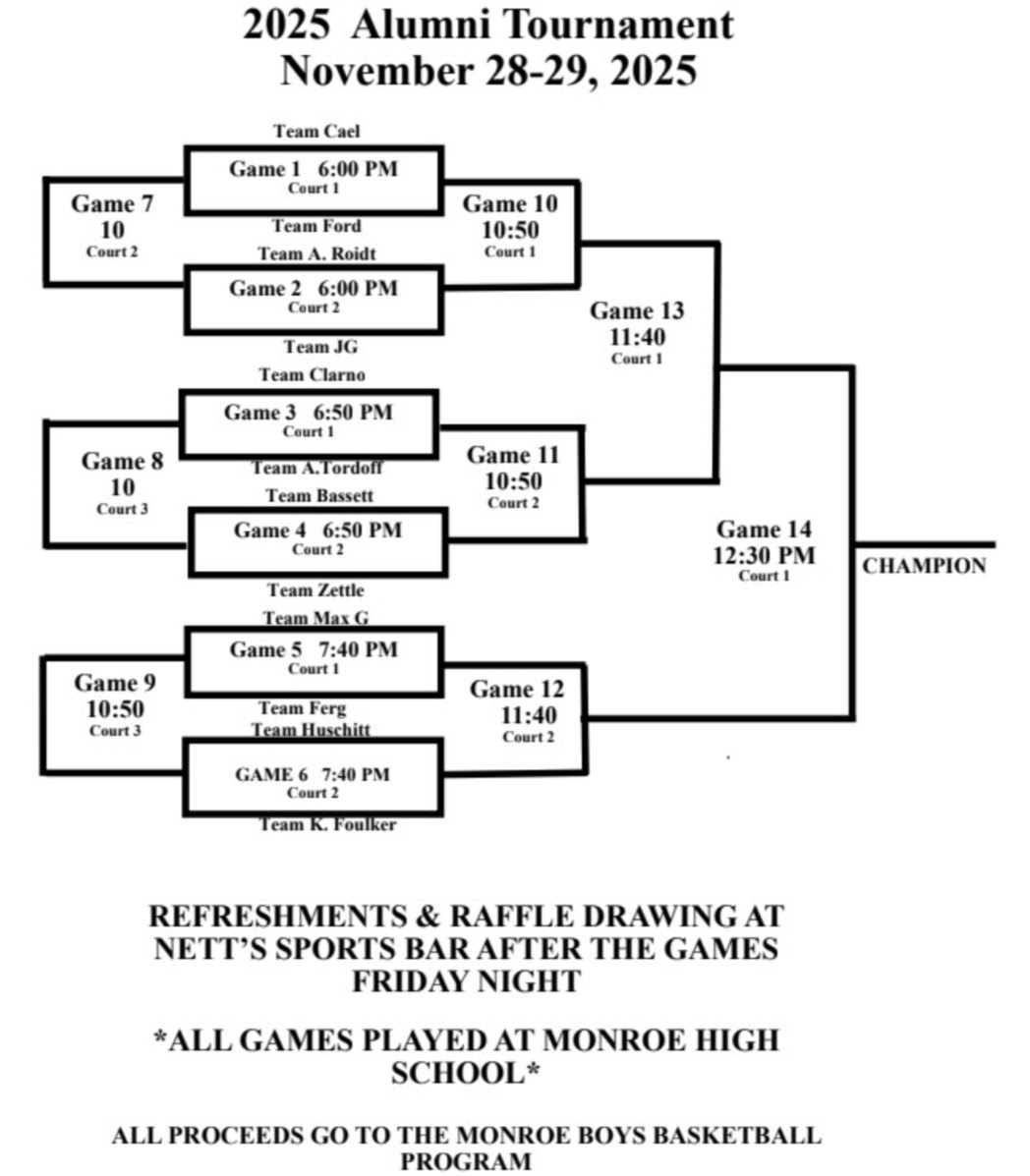 2025 Alumni Tournament is just a week away! November 28-29 @ MHS!
