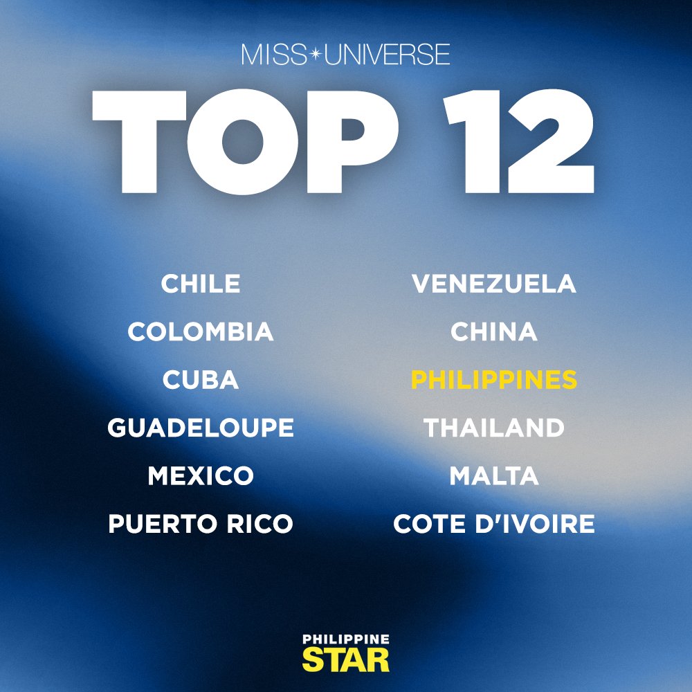 Here are the Top 12 candidates who advanced to the next round of #MissUniverse2025!