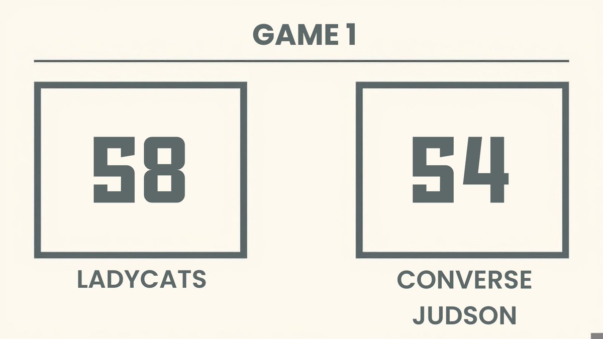 Ladycat Basketball tweet media
