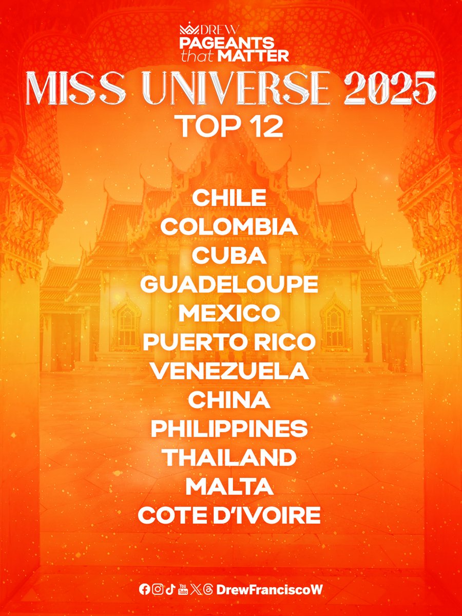 Drew Francisco | Pageants That Matter tweet media