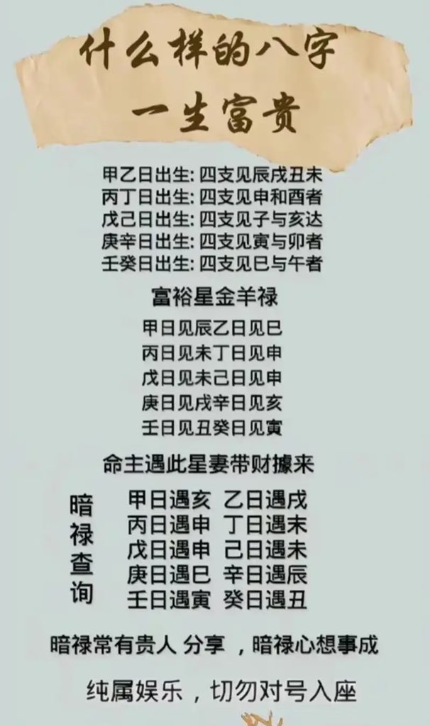 什么样的八字一生富贵