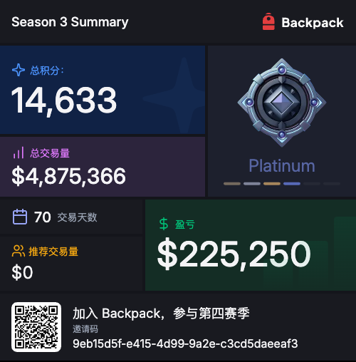 0xtaid.🎒 tweet media