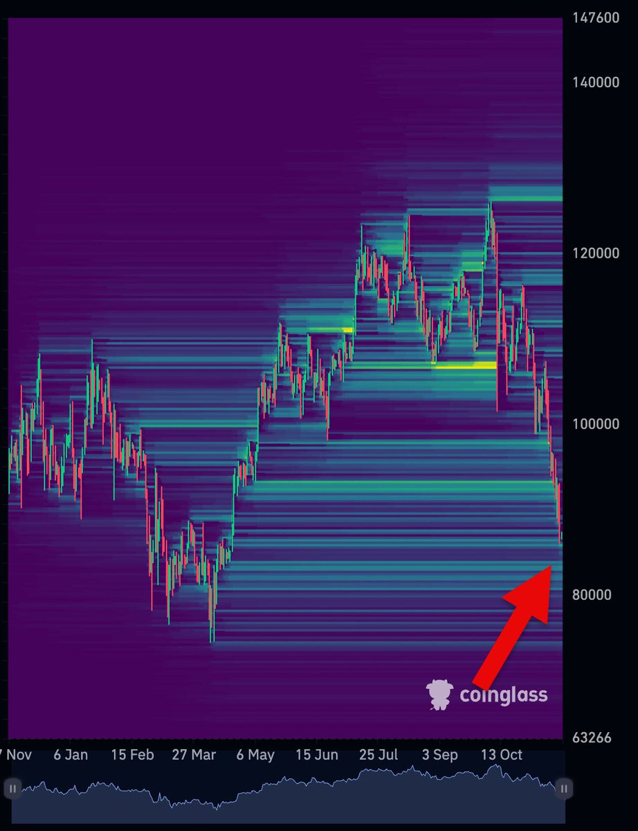 fxevolution tweet media