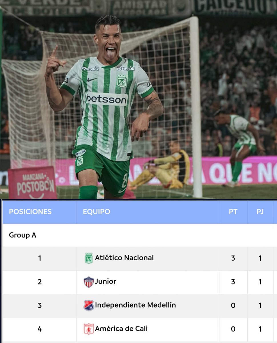 nuestrosdporte2's tweet image. #FPC Atlético Nacional venció 1-0 al América en el partido que cerró la primera fecha de los cuadrangulares de la Liga del Fútbol Colombiano.

⚽ Matheus Uribe (73&apos;)

facebook.com/share/p/1ACakV…