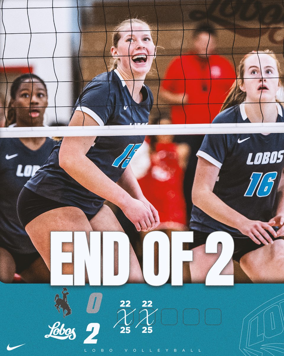 UNMLoboVB's tweet image. Up 2-0 in Laramie! 

#GoLobos