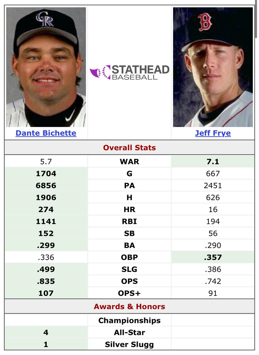 Twins (Off) Daily Podcast tweet media