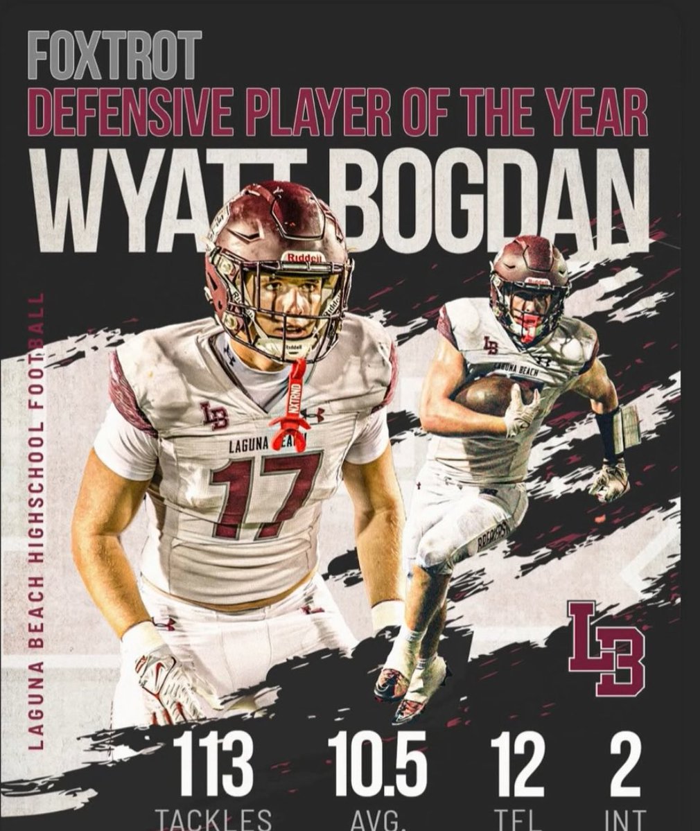 wyatt_bogdan's tweet image. Very blessed to be awarded Foxtrot Defensive Player of the Year!! @Laguna_Football @Ca_RecruitsKnox @CoachBraun3 @SeanDillonSDSU @adamgorney @GregBiggins @PGregorian @cicimurray @CoachMarshawn @ChadSimmons_ @ocvarsityguy