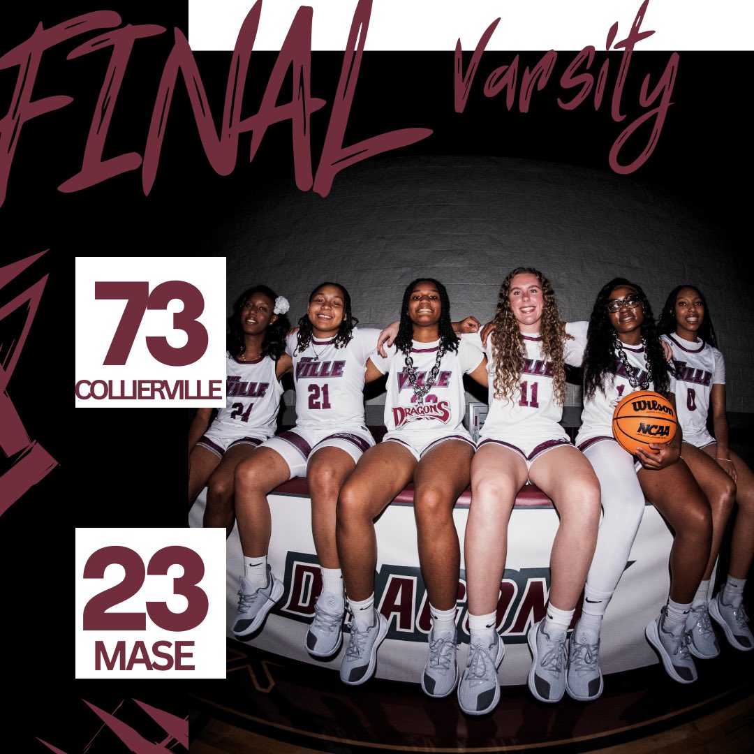 GoLadyDragons's tweet image. The Lady Dragons wrapped up Day 2 of the Nikki McCray-Penson Classic with 3 wins. #GoDragonsGo