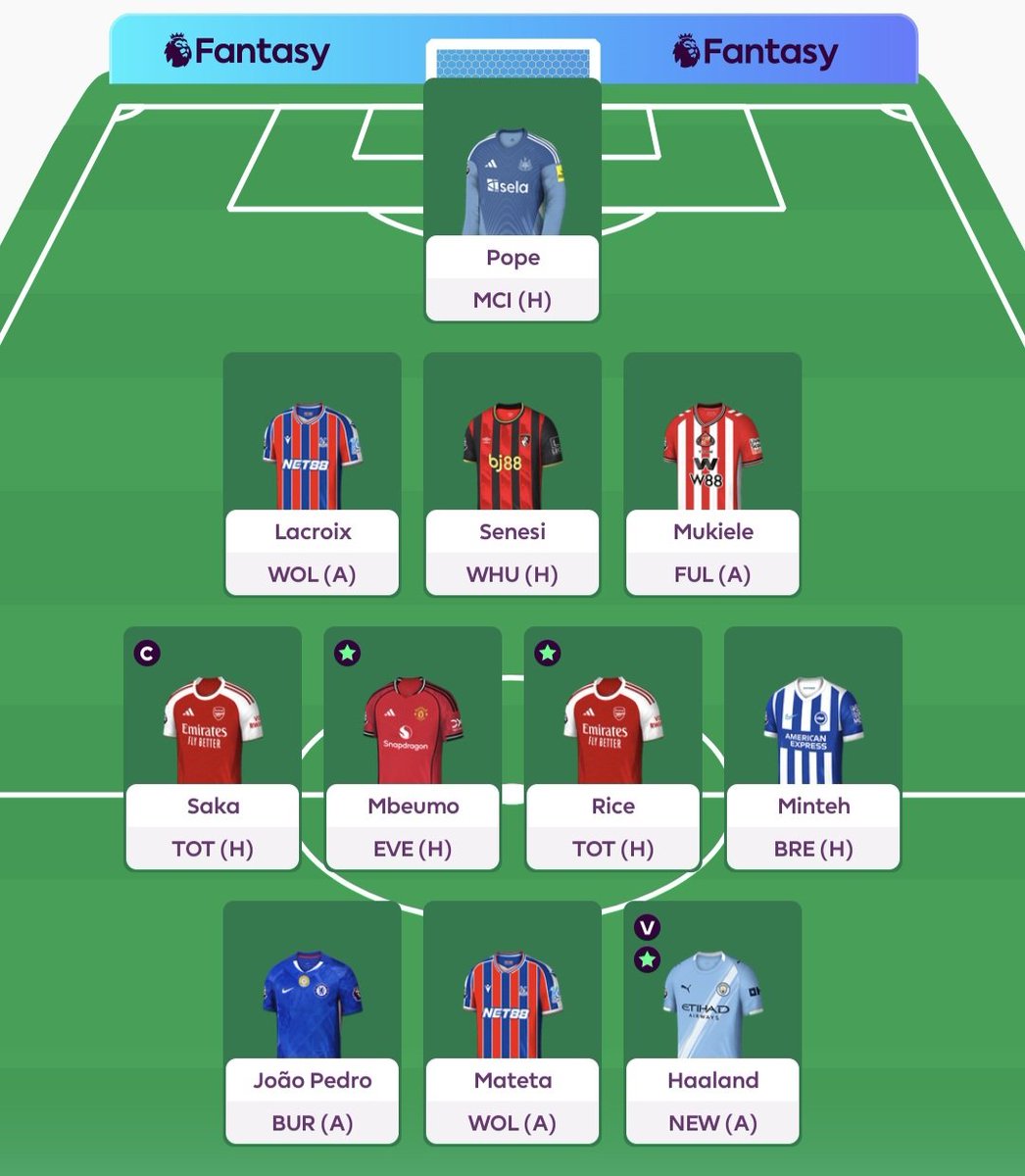 Saka captaincy differential got me to within reach of top 100k last GW.

GW12
Semenyo ➡️ Minteh
🖐🏼 Hold on Gabriel until he's back
🧢 Saka (need Michael Oliver to pull his ACL before the match)