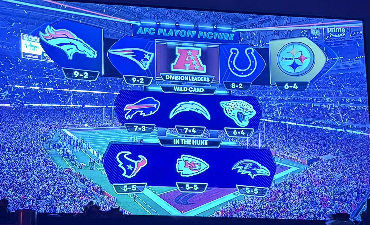 LanceTHESPOKEN's tweet image. Doesn’t even look right.