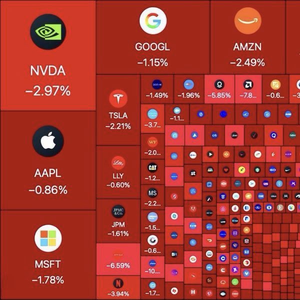 MSX_CN's tweet image. 昨天开盘 vs 昨天收盘
麦麦 肚肚 饿饿🌞