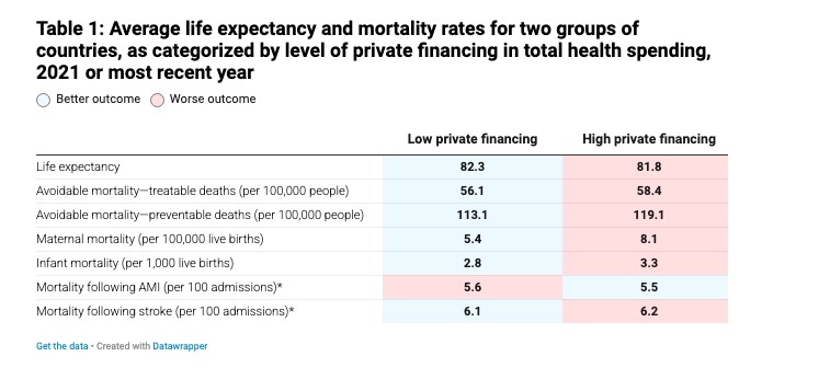 Raghu Venugopal MD tweet media