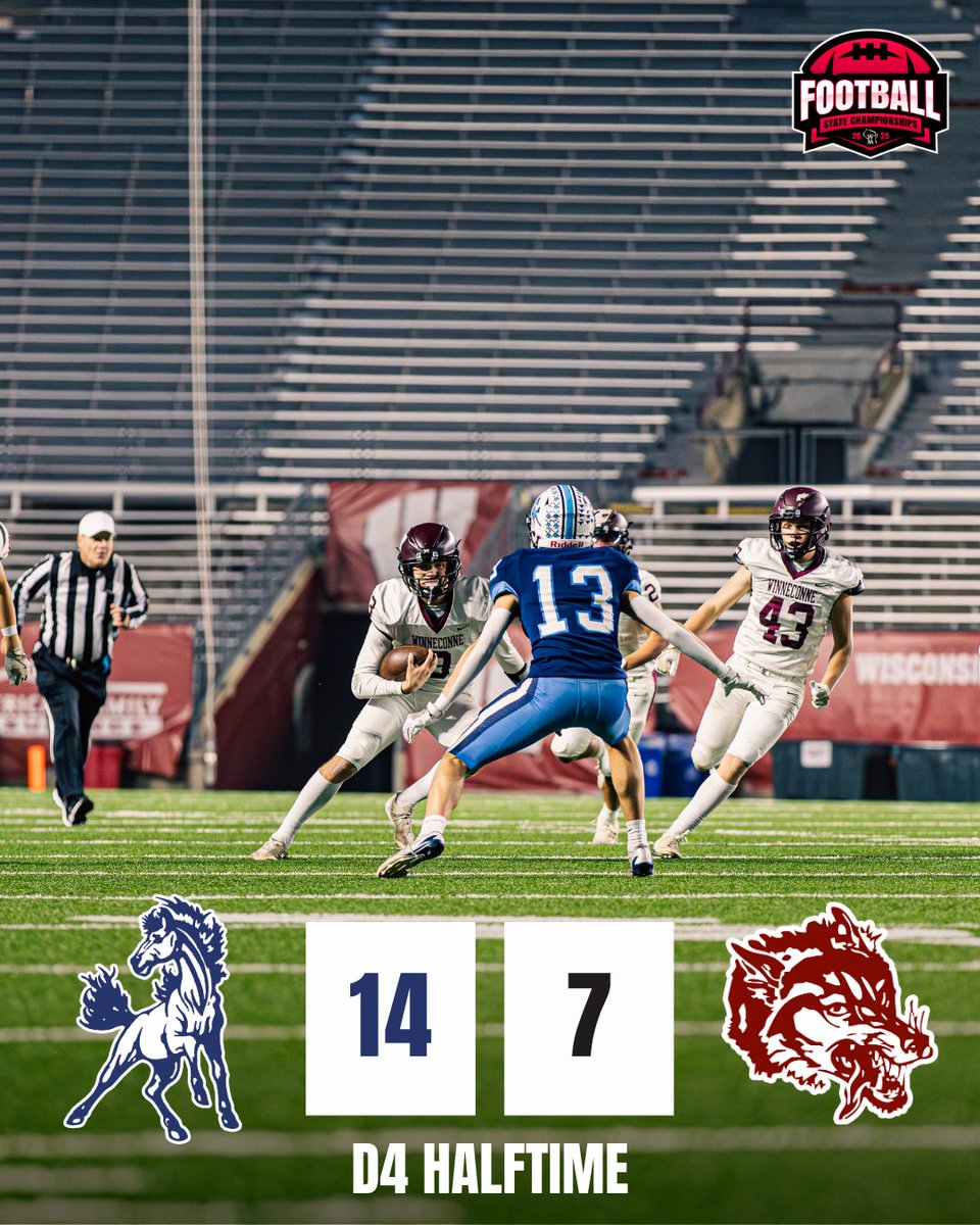 WIAA State Tournaments tweet media