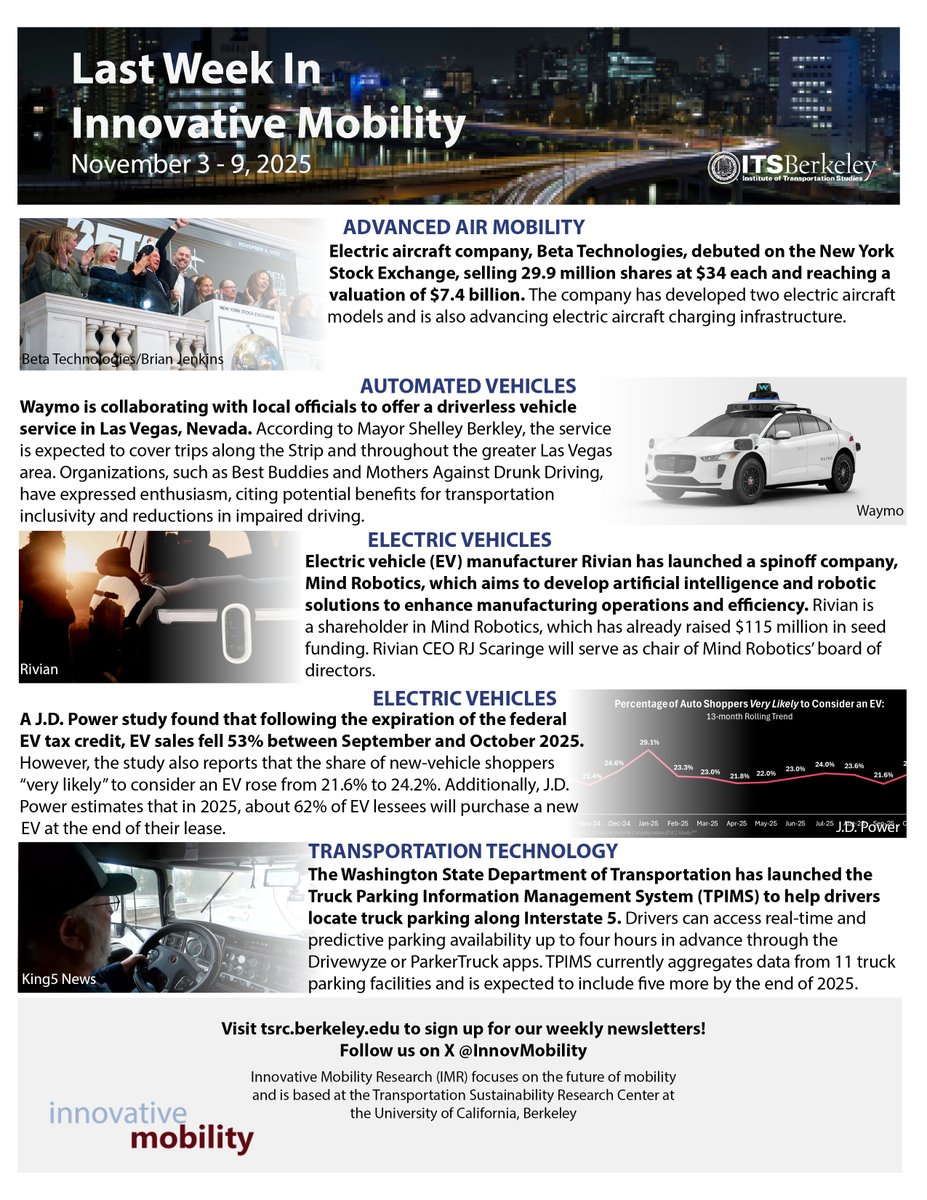 Susan Shaheen tweet media