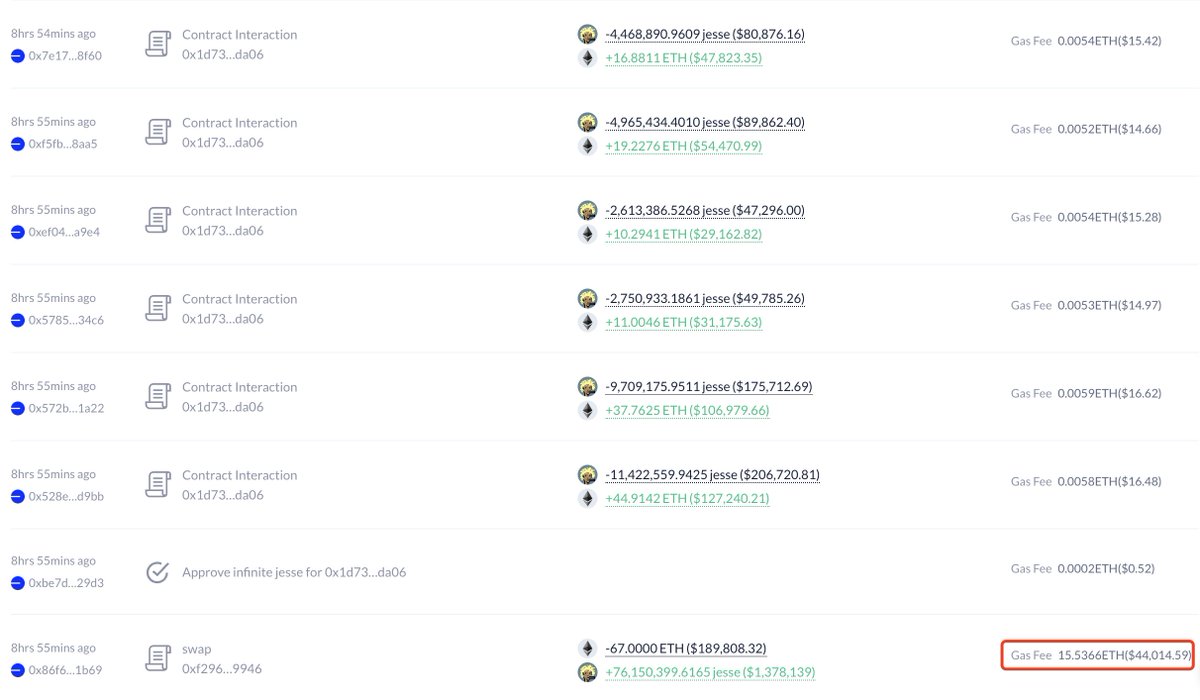 链上交易显示大额$JESSE买入带有15.54 ETH燃气费及随后抛售
