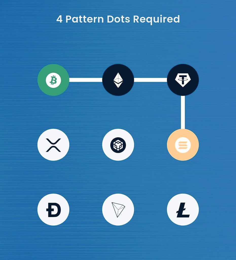 Nimit33659093's tweet image. 🧘🧘🧘@Xenea_io , @MARINA_PROTOCOL , @SyntaxVerse and @spurprotocol  daily quiz Answer:21
⏯️Xenea : B
⏯️Marina  : A
⏯️ Syntaxeverse : A
⏯️ Spurprotocol : C
#Xenea, #Marina, #SyntaxVerse, #SpurProtocol 
⚡⚡ Syntaxverse vault paten : 1-2-3-6
🔥✨🔥
