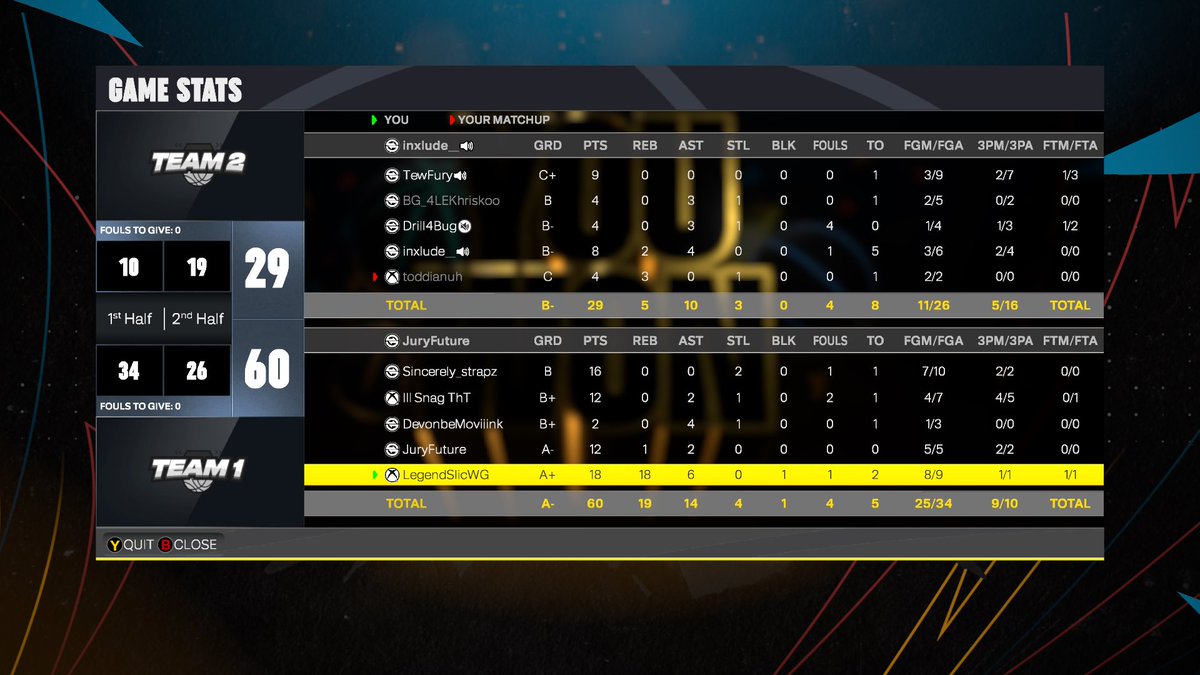 If anyone needs running mates rather than running with randoms. Lmk and  I’ll send yall a discord invite… Btw This Patrick Ewing card is so good