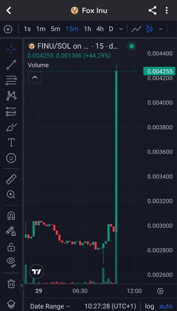 You see red but I see green  👁 
Son of man what do you see 👀. 
Fox inu 
$finu 
Ca : 
3roGjzv4TeaWFN8VN6hfUKAsmoVUrYmmB2Dz3NYF1GAA