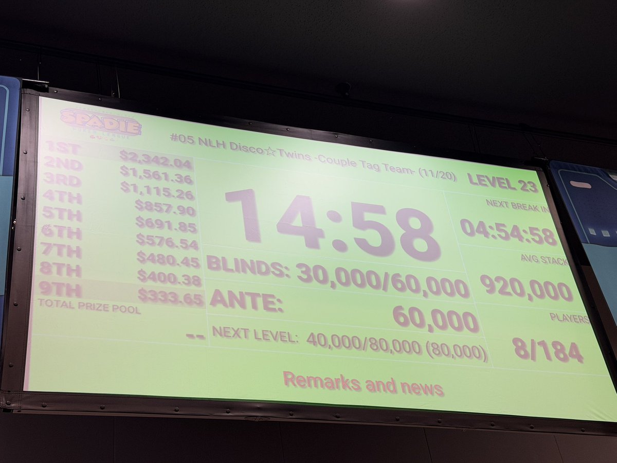 タッグ初FT〜☝️ しおんまみみペアに借りたチップで砂利からなんとか