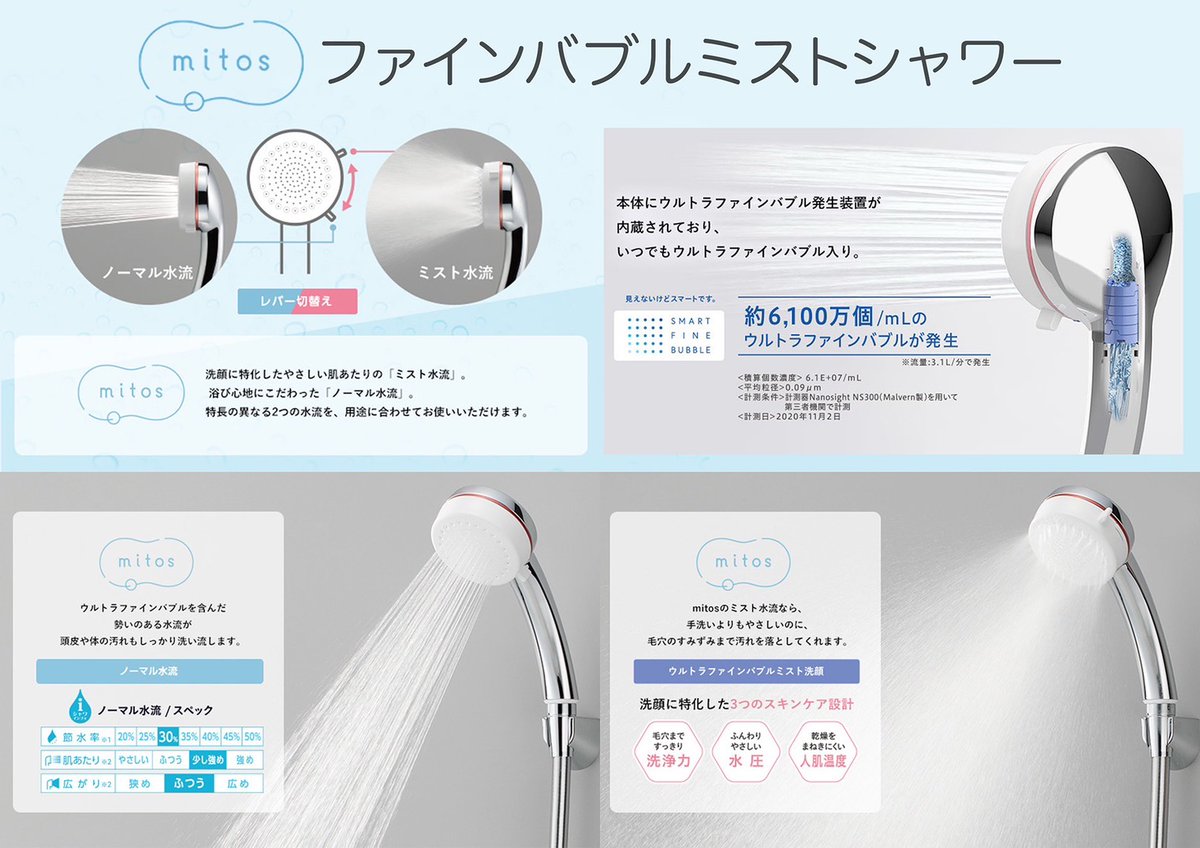 11/21より11/27までの露天風呂は【男湯】になります。 (毎週金曜日入替え) シャワーヘッドをウルトラファイルバブルが発生するものに交換しました。  (ノーマル水流とミスト水流あり) 宜しくお願いいたします。 https://t.co/mS03qBx00k