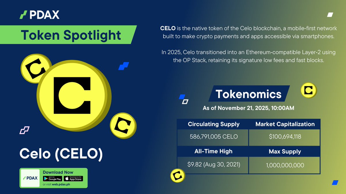 PDAX Learn (@PDAXLearn) / Posts / X