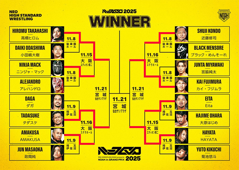 🏆本日、仙台でNOAH Jr. GP【準決勝＆決勝】開催！ ＼ 「CROSS OVER