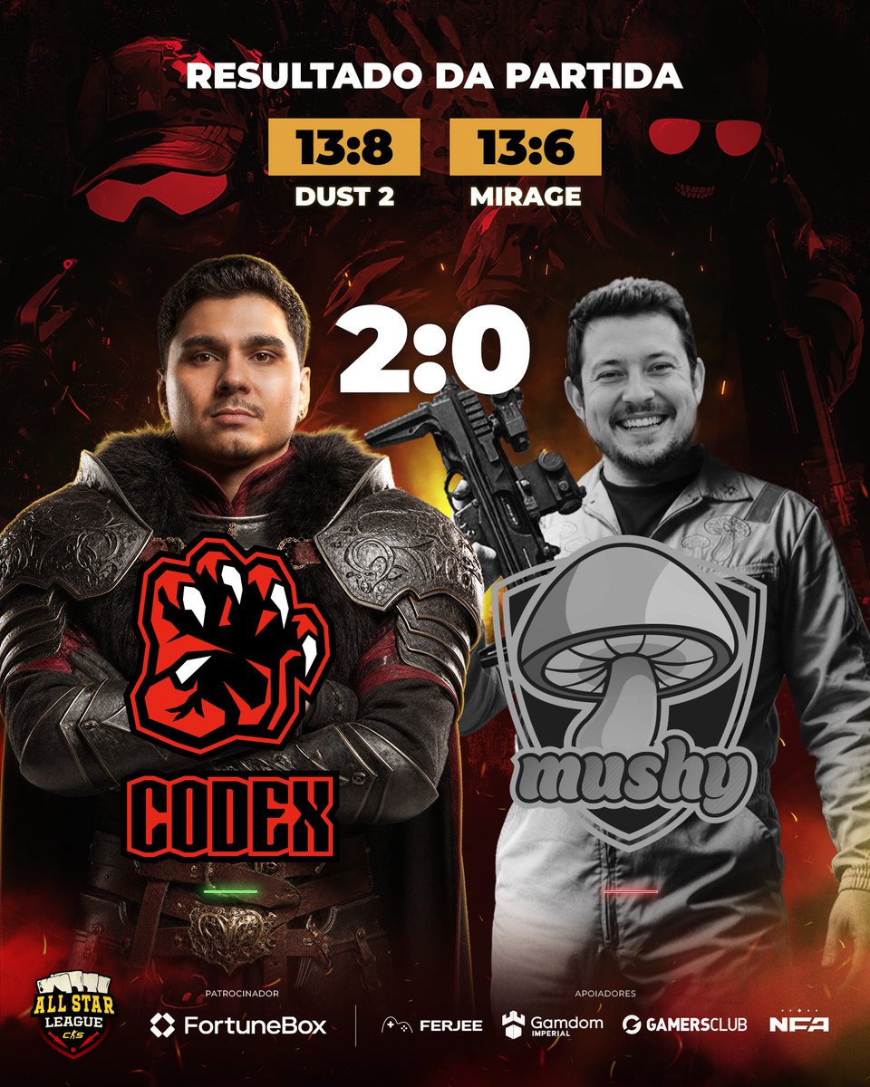 allstarleaguecs's tweet image. GRANDE FINAL DEFINIDA!

Começando agora CODEX vs YAKUZA após a eliminaçao do MUSHY!