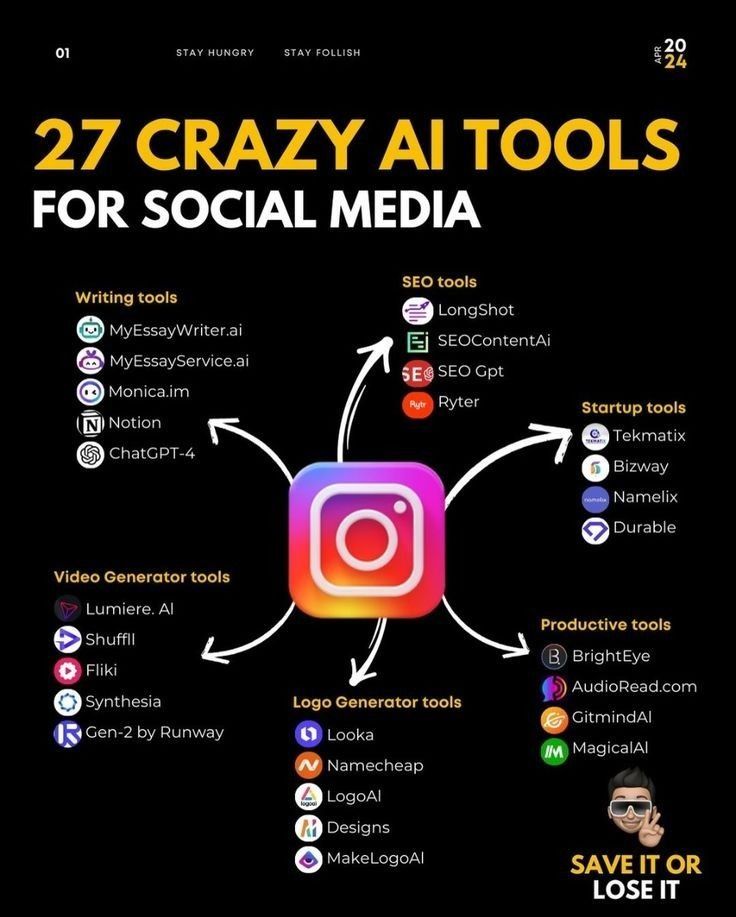 Tec_Fardin's tweet image. AI is the ultimate social media superpower in 2024!

I’ve listed 27 powerful AI tools to make your content creation 10x faster — for: ✍️ Writing
🎥 Video
🎨 Logo
📈 SEO
🚀 Startup
⚡ Productivity

To get the full list:
❤️ Like
💬 Comment “Tools”
🔔 Follow (must)
@Tec_Fardin