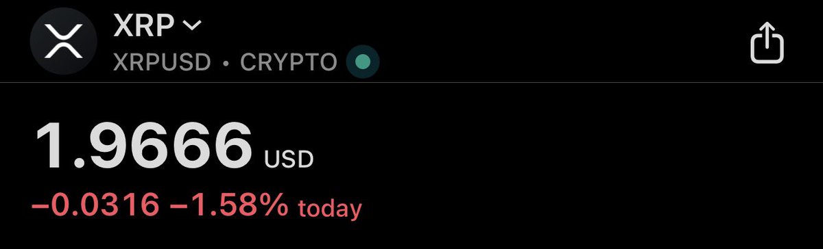 XRP Update tweet media