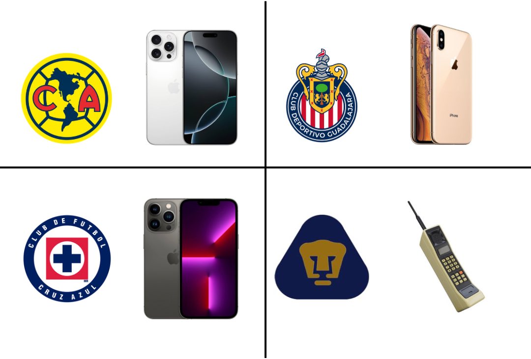 karlo_Cfp_'s tweet image. Último celular desde la última vez que los 4 grandes fueron campeones de México: