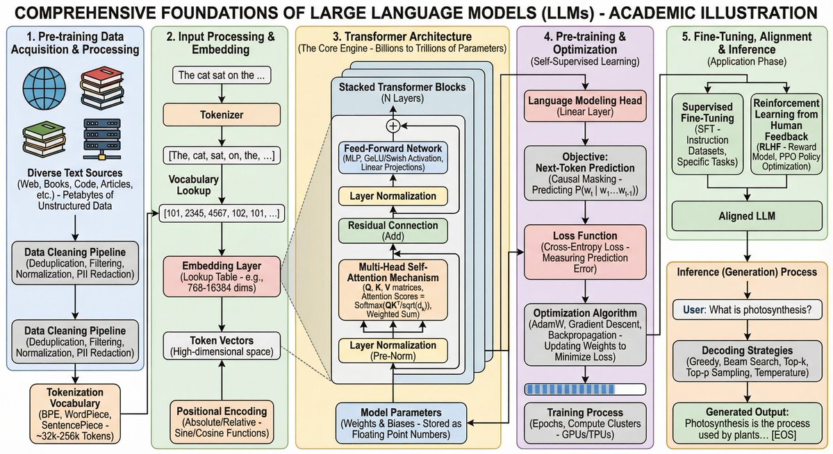devloper_hs's tweet image. Insane 🔥