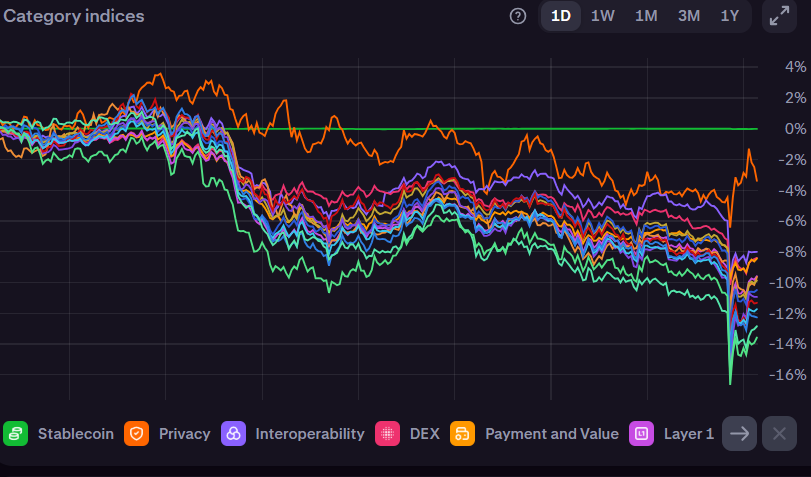 Cryptoman (@Profit_tp) / Posts / X