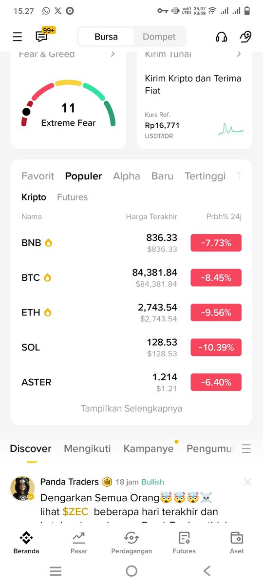 nmx155's tweet image. sudah saatnya lempar terpal jadi rukooo

ucap seorang CEO laguna @paswhale053