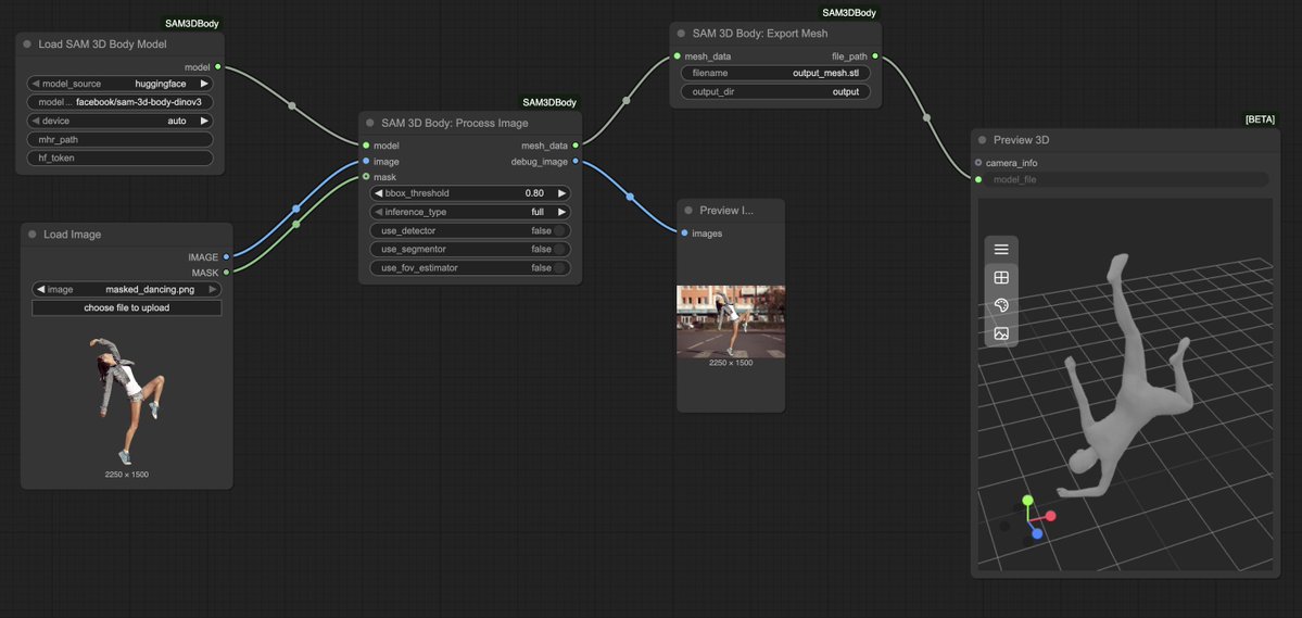 ComfyUI-SAM3DBody: single-image full-body 3D human mesh recovery; uses the Momentum Human Rig (MHR) for SOTA accuracy on in-the-wild poses.
github.com/PozzettiAndrea…