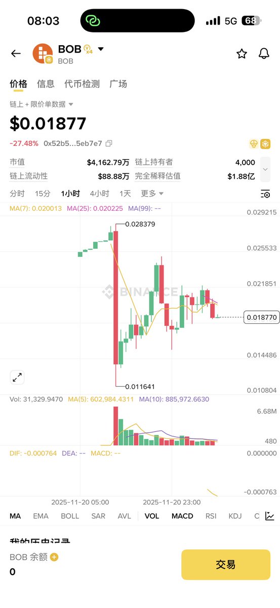 siqi279033991's tweet photo. 看到了8开头的比特币和2开头的eth
昨天BOB开盘即腰斩
Coinbase上Monad到现在还没打满
$65的circle已经跌破5月上市开盘价$69
感觉不管是打新还是币圈美股
都在接受一场去泡沫的考验
永远在牌桌上
活着就是最伟大的胜利✌️
#LibertyCats #NFTArts #NFTDay @LibertyCats_APP https://t.co/Tj2xnBA4iE