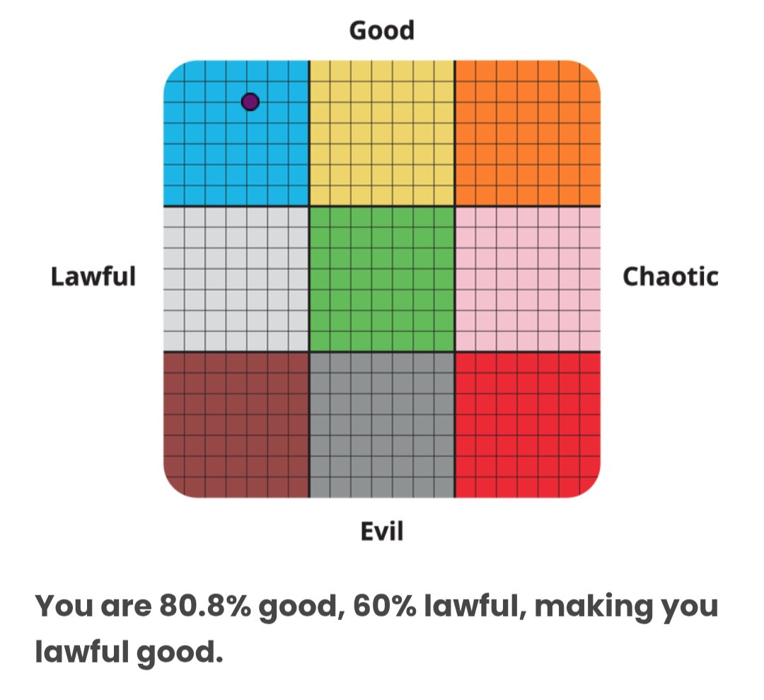 Gothy0in's tweet image. im so niceies i love being kind it brings me joy