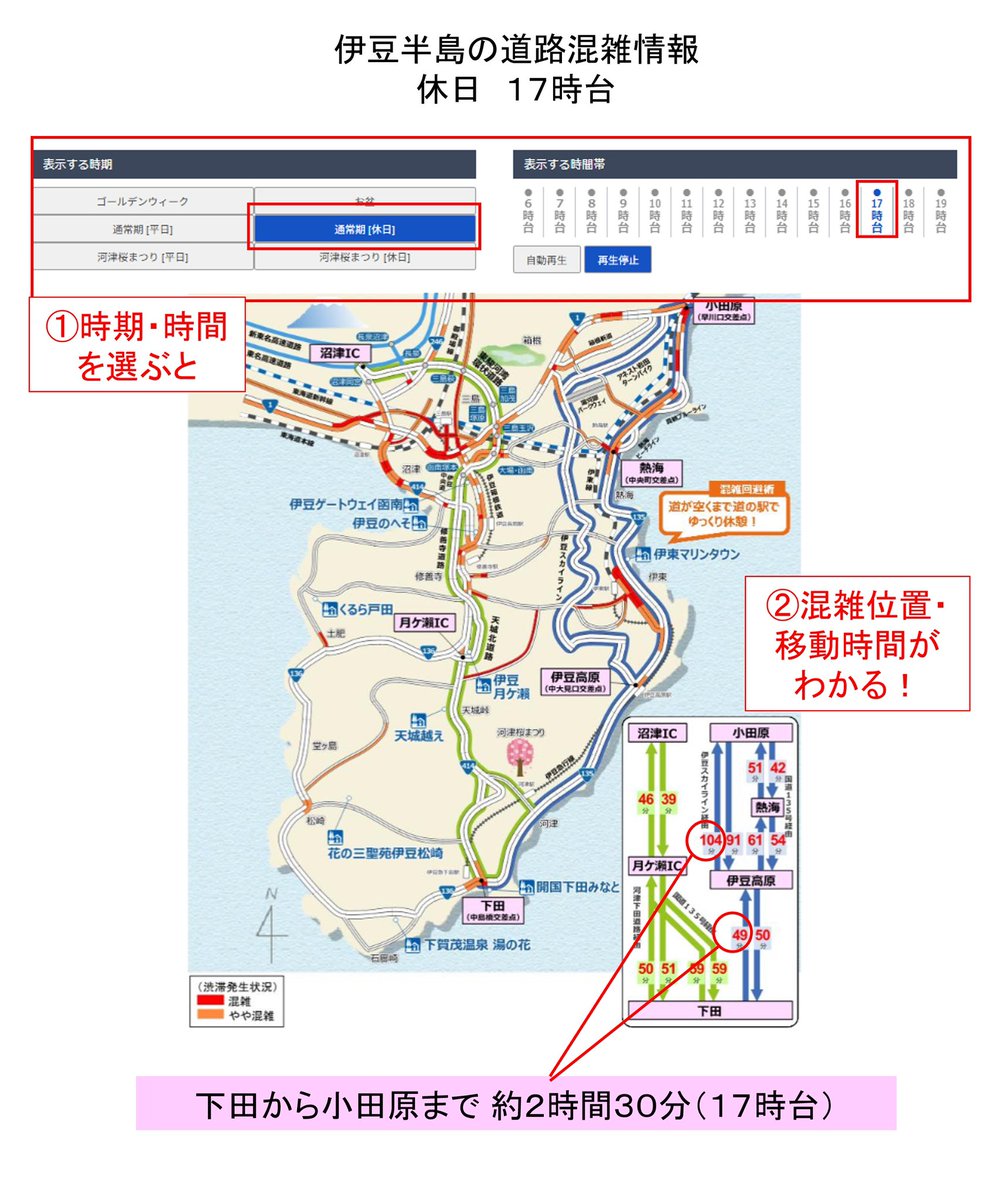 連休に #伊豆 へお出かけのみなさまへ】 HP上で、過去の道路混雑情報を