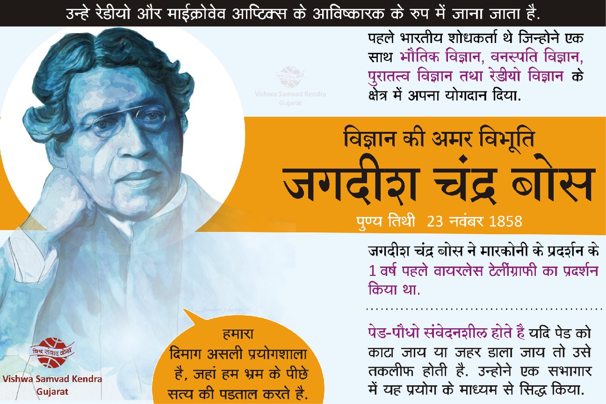 vskgujarat's tweet image. #JagdishchandraBose
विज्ञान की अमर विभूति जगदीश चंद्र बसु - पुण्य तिथि 23 नवम्बर
 
पेङ-पौधों के बारे में जब उनके सवालों का उत्तर बचपन में स्पष्ट नही मिला तो वे बङे होने पर उनकी खोज में लग गये। आगे चलकर उन्होंने अपनी खोजों से पूरे संसार को चकित कर दिया।
vskgujarat.com/?p=5602