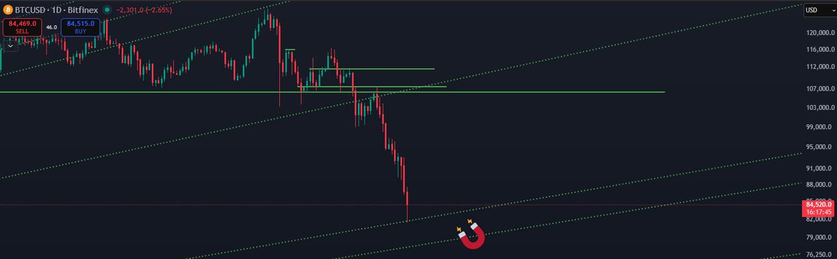 richnerds's tweet image. All you have to do is listen.. #BTC