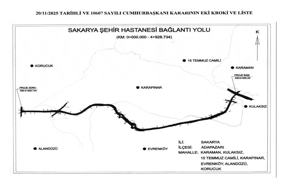 Sakarya'mıza hayırlı olsun.

Cumhurbaşkanımız Sayın Recep Tayyip Erdoğan’ın tensipleriyle yayımlanan 10607 Sayılı Cumhurbaşkanı Kararı ile, Sakarya Şehir Hastanesi Bağlantı Yolu Projesi için kritik bir aşama daha tamamlandı.

Bu karar kapsamında, 2942 Sayılı Kamulaştırma